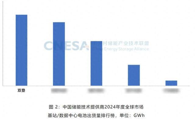 K8凯发·(中国)天生赢家·一触即发三榜夺魁|今日刚开传奇|